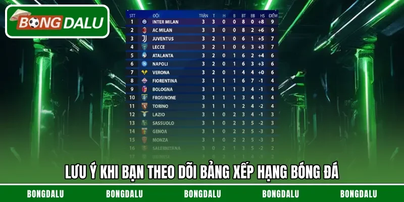 Lưu ý khi bạn theo dõi bảng xếp hạng bóng đá