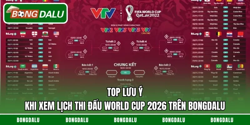 Top lưu ý khi xem lịch thi đấu World Cup 2026 trên bongdalu